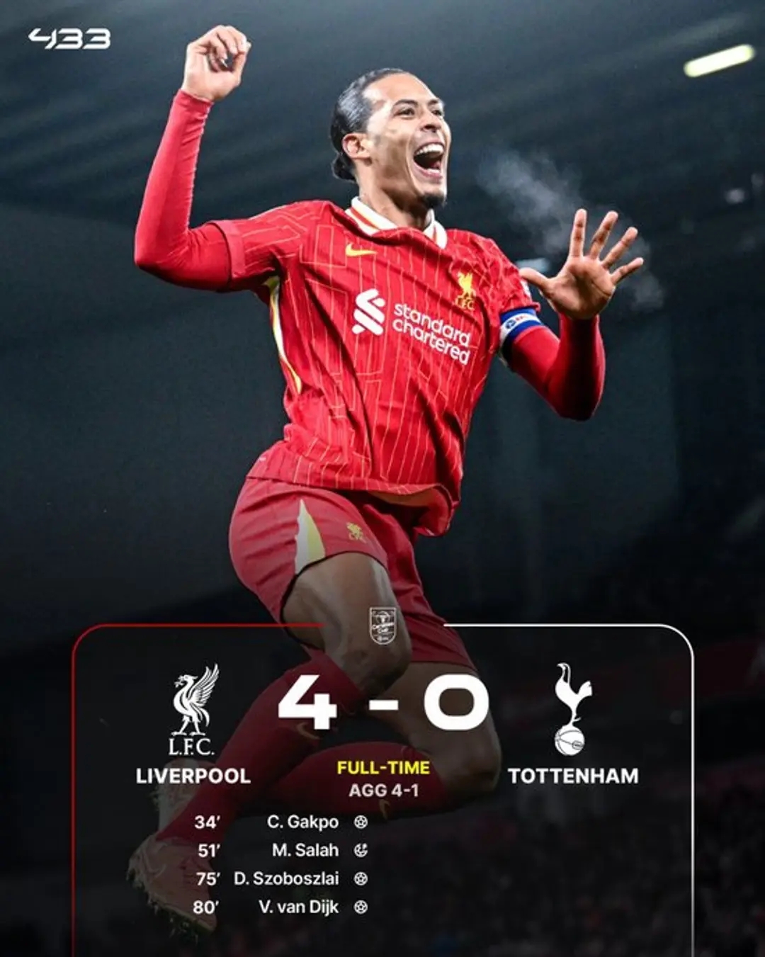 米兰体育入口-利物浦遭热刺绝平，小组出线悬念的简单介绍