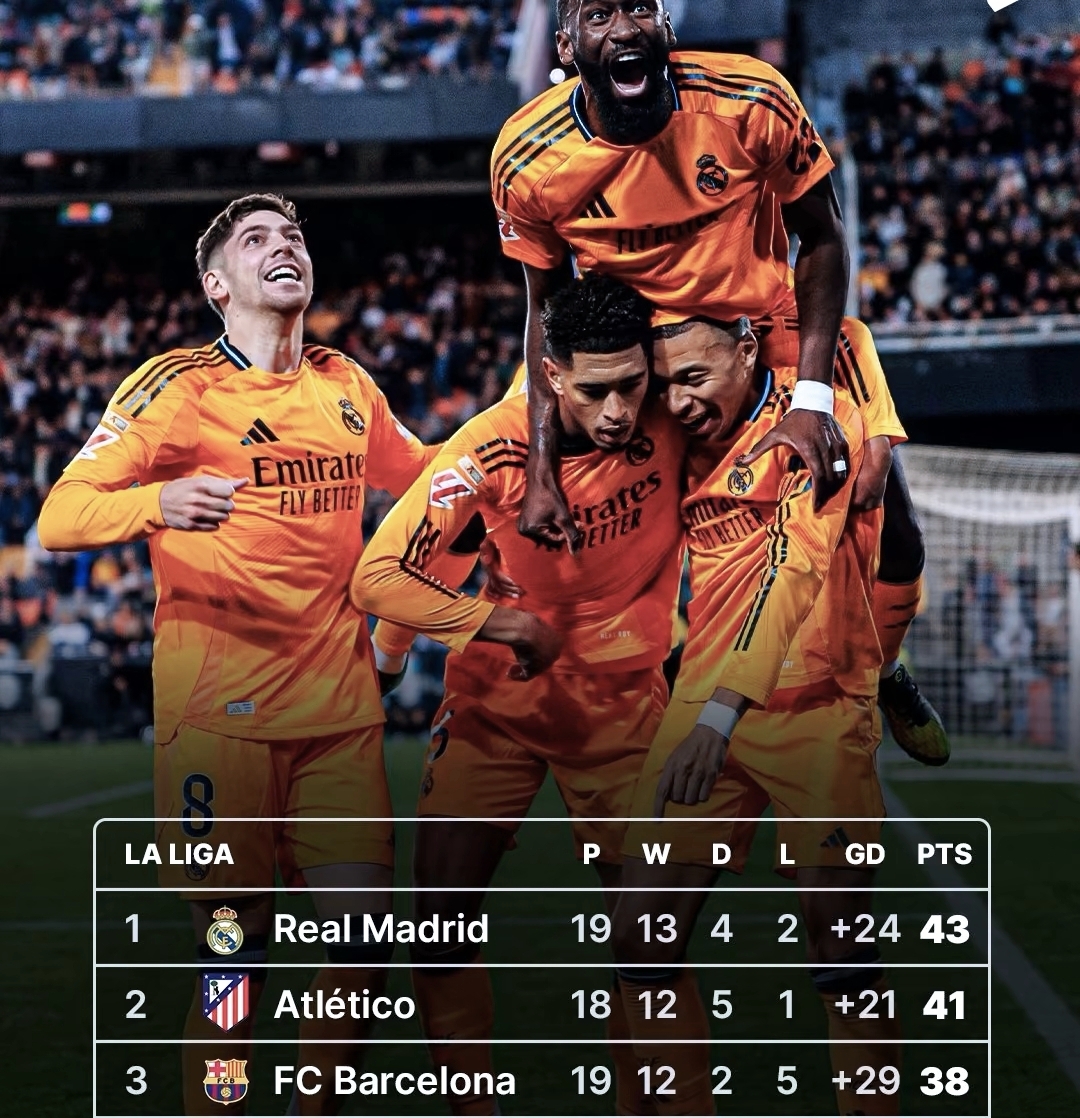 ac米兰下载-关于瓦伦西亚逼平巴萨,意外之战险胜对手的信息